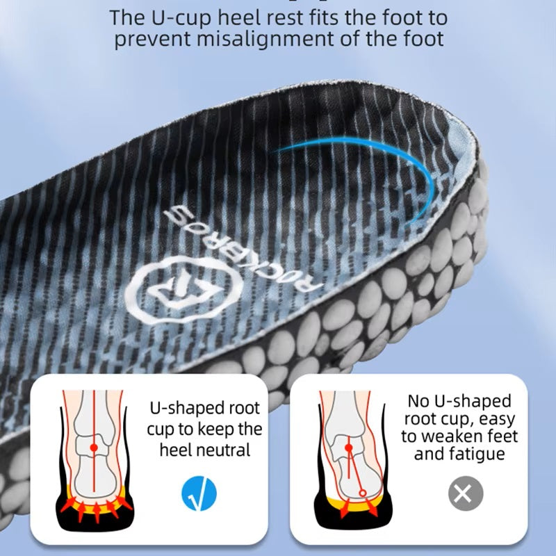 Cycling and Hiking Insoles